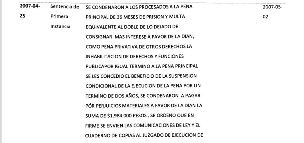 Sentencia de primera instancia.