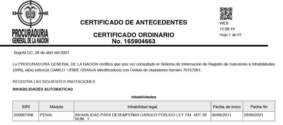 Certificado de antecedentes.