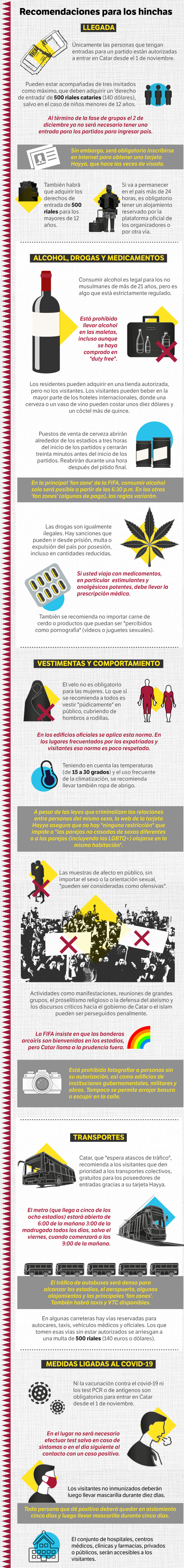 Recomendaciones para el Mundial