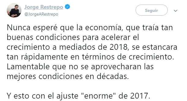 También llama la atención el importante incremento del desempleo en enero de 2019: la tasa se situó en 12,8 %, mientras que en el primer mes de 2018 la cifras era de 11,8 %. Es decir, se dio un incremento de un punto porcentual.