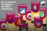 Así se armaron los equipos del fútbol colombiano