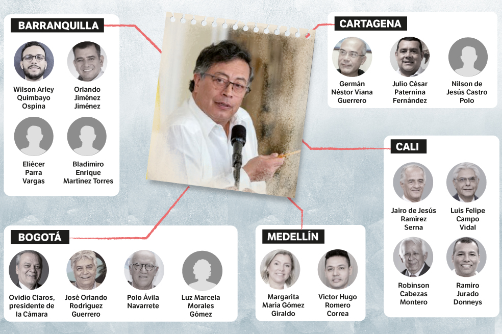 Gustavo Petro Cámaras de comercio