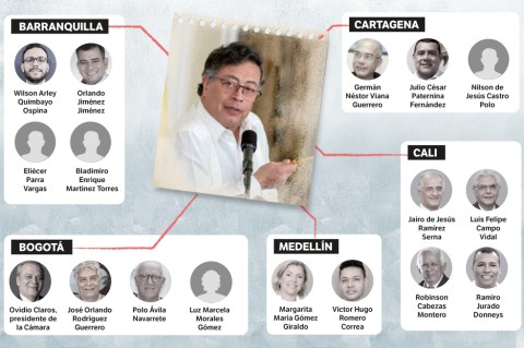 Gobierno Petro libra un silencioso pulso por influenciar en cámaras de comercio