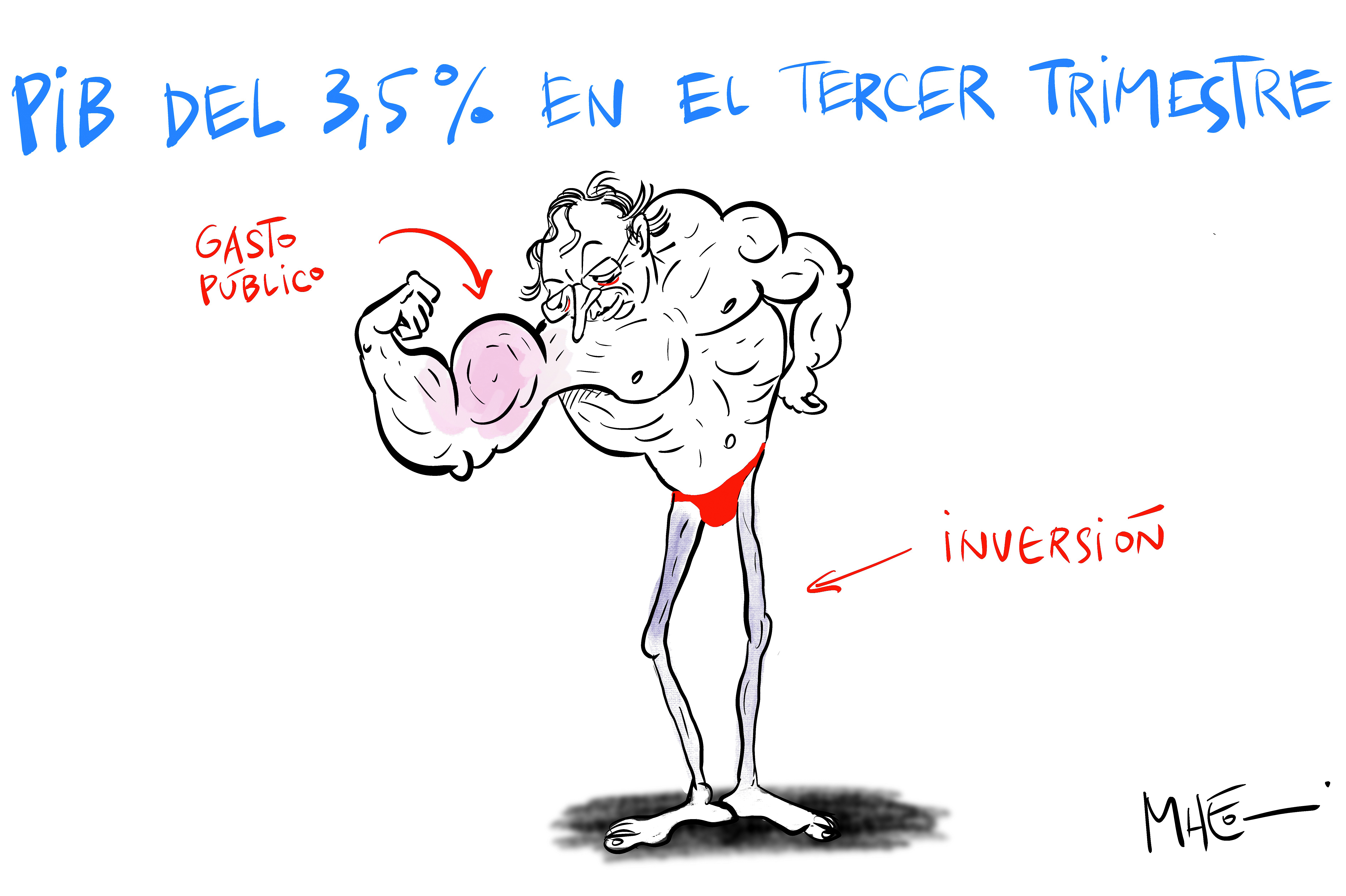 Caricaturas
