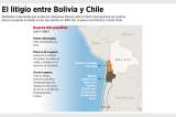 Bolivia quiere obligar a Chile a negociar para lograr salida al océano Pacífico