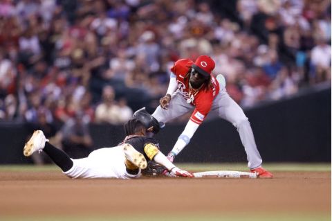 ¿Quién ganará el novato del año en el béisbol de las Grandes Ligas? Análisis
