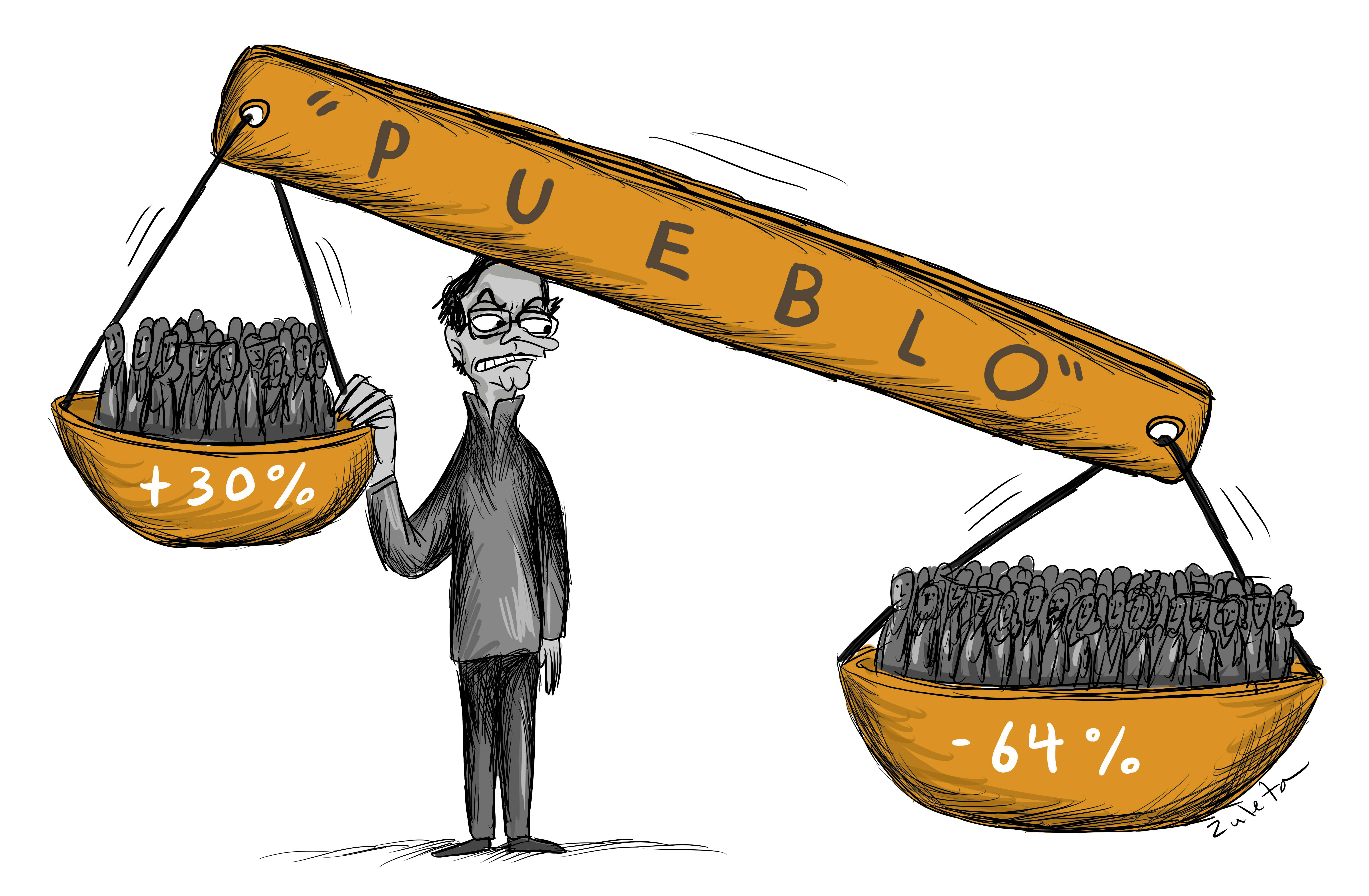 Zuleta