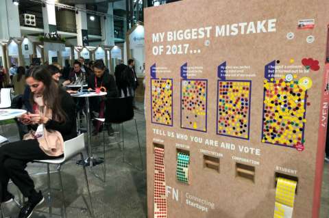 Mobile World Congress: Emprendimiento, aplicaciones y promesas del futuro