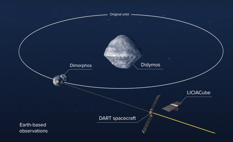 La sonda DART, de la NASA, además de destruir un asteroide, envió rocas al espacio