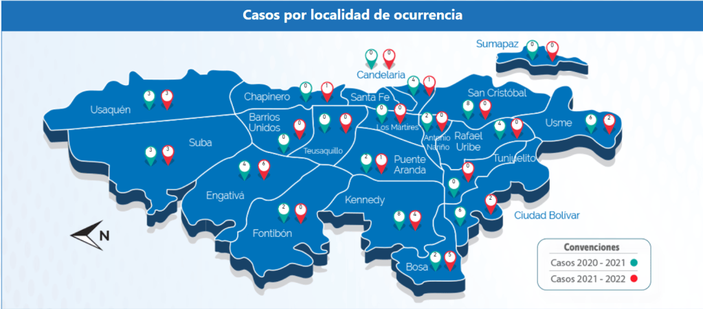 Cifras de quemados en Bogotá con fecha de corte del 14 de diciembre de 2021.