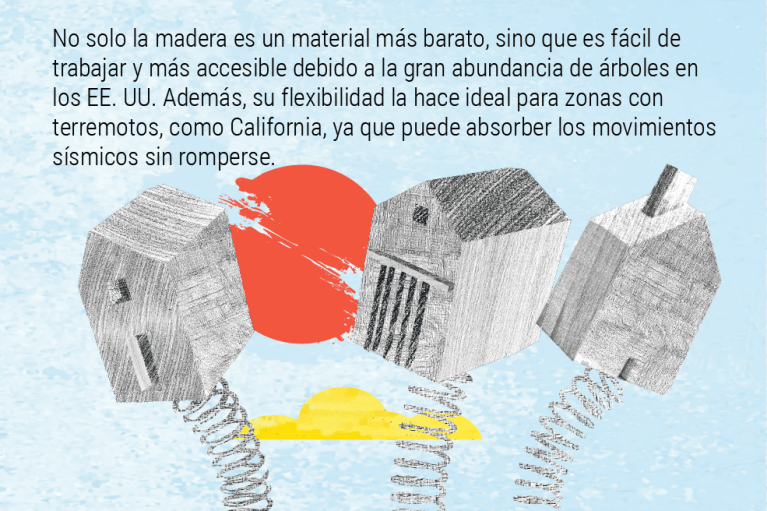 Con más de 12.000 viviendas destruidas por las llamas en Los Ángeles, la pregunta de muchas personas es la misma: ¿por qué siguen construyendo con madera? ¿Que no aprendieron nada de los tres cerditos?