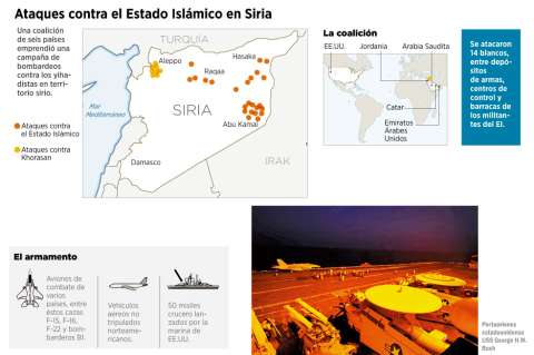 La eterna guerra contra el terror del Estado Islámico