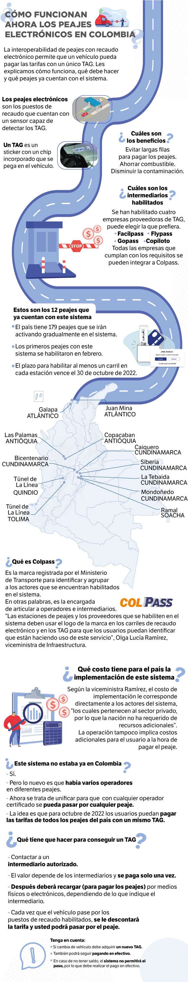 Infografía ¿cómo funcionan ahora los peajes electrónicos en Colombia?
