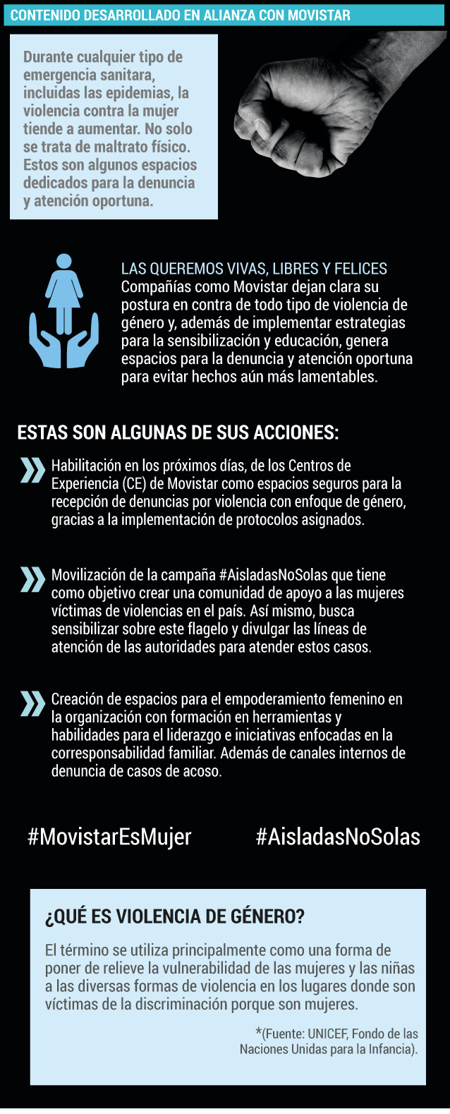 Durante cualquier tipo de emergencia sanitaria, la violencia contra la mujer tiende a aumentar.