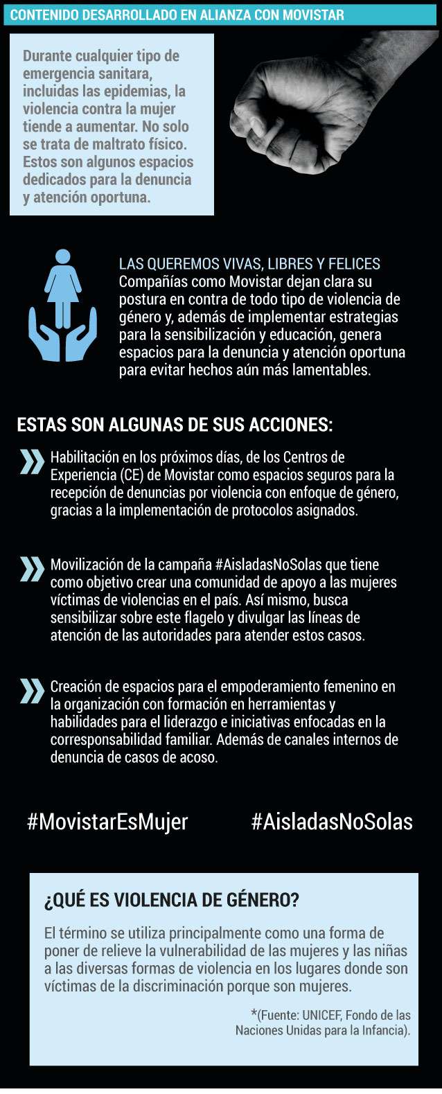 Durante cualquier tipo de emergencia sanitaria, la violencia contra la mujer tiende a aumentar.