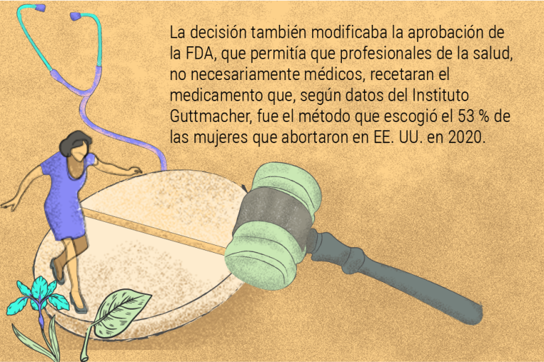 El mundo no es como lo pintan: La lucha alrededor de la píldora abortiva en Estados Unidos