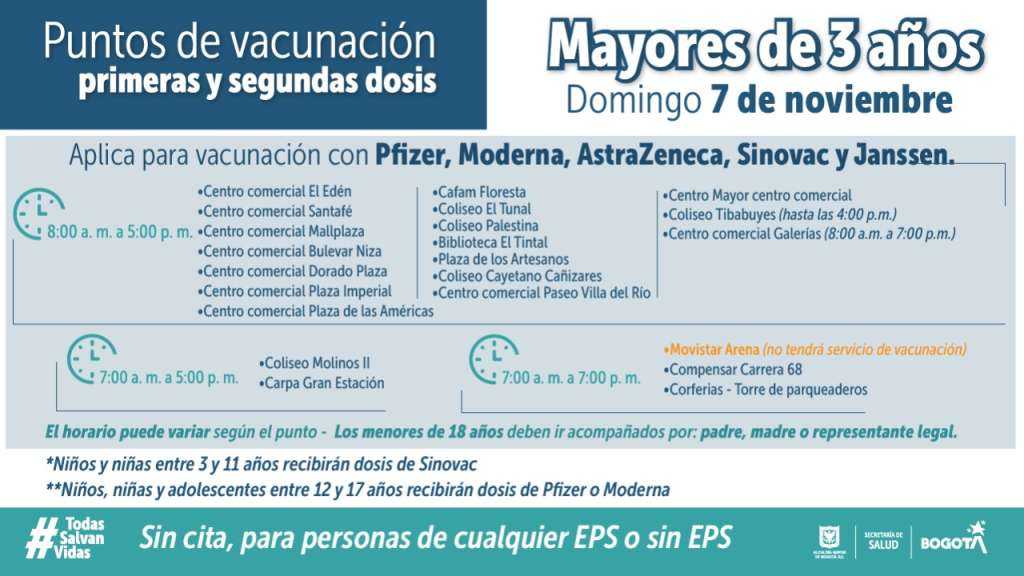 Así va la vacunación contra Covid-19 en Bogotá