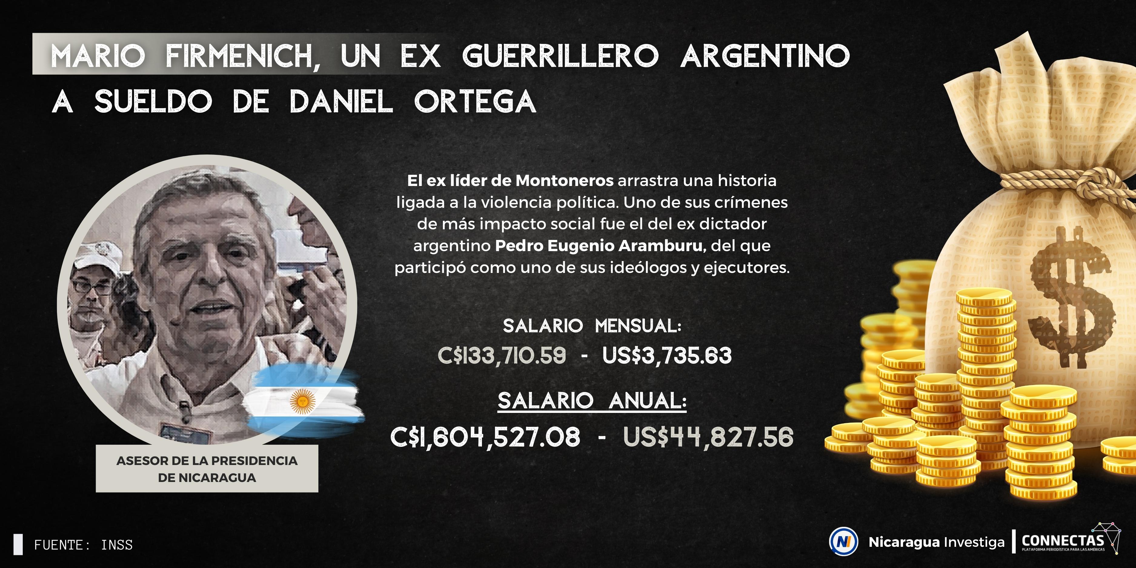 Infografía.