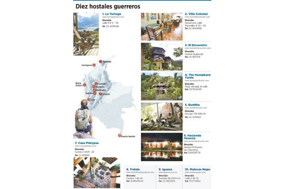 ¡De mochileros!
