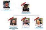 Capturan a presuntos disidentes de las Farc, señalados por ataque terrorista en Huila