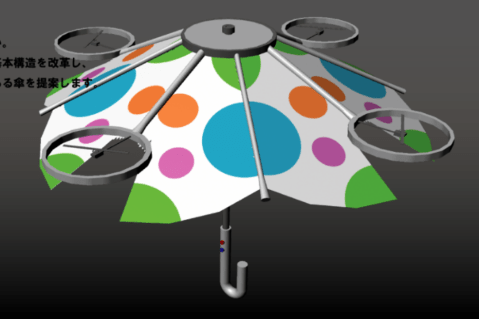 Dron-sombrilla: el invento que saldría a la venta en 2019