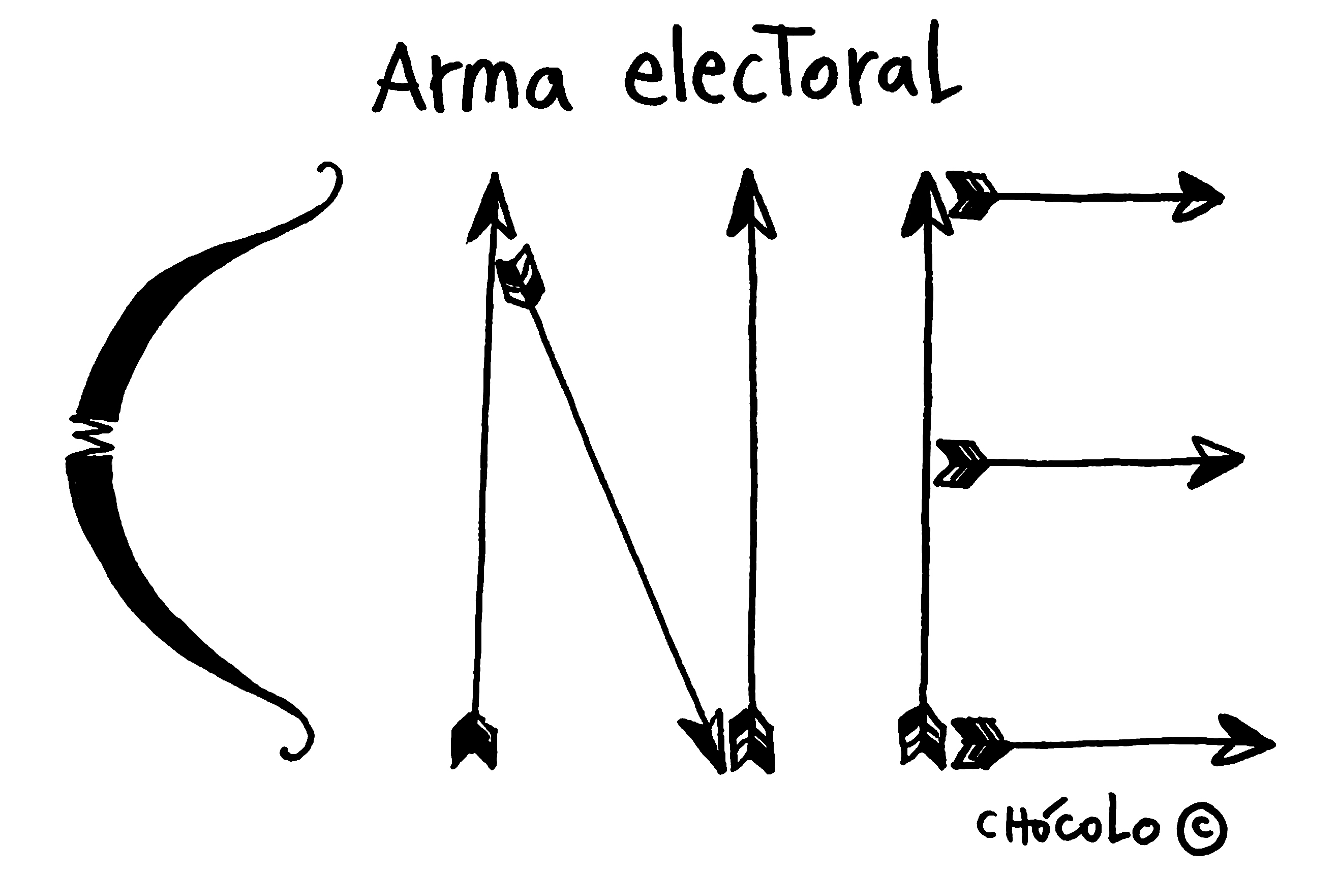 Caricaturas