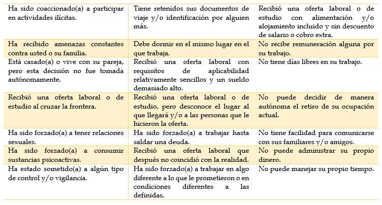 Una respuesta articuladaExisten avances registrados por parte de las autoridades nacionales y locales, quienes han trabajado de la mano con la sociedad civil y la comunidad internacional para enfrentar la trata de personas. Sin embargo, en contextos de flujos migratorios mixtos, prevalecen grandes retos.
