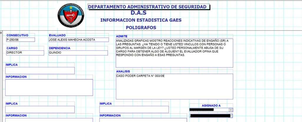 Fuente: base de datos del GAES, tomada del proceso de la Fiscalía General de la Nación.