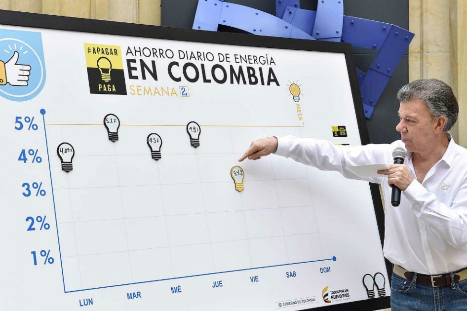 Presidencia / Presidencia