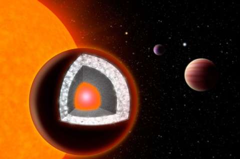 Descubren planeta dos veces más grande que la Tierra