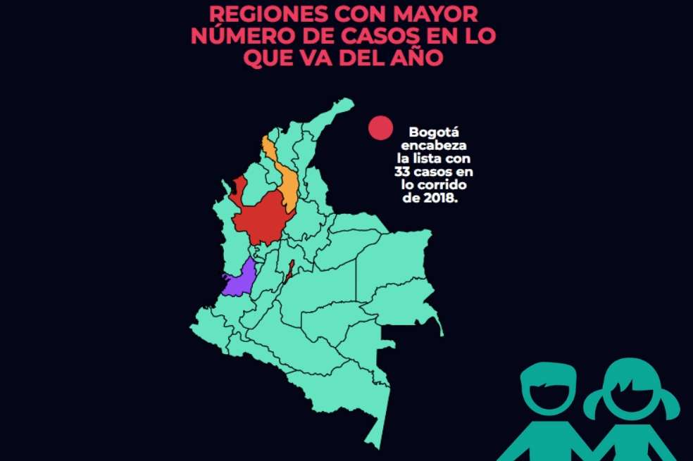 Según el Instituto de Bienestar Familiar, el abuso sexual infantil se ofrece incluso en planes de turismo a nivel nacional.
/ El Espectador / datos ICBF