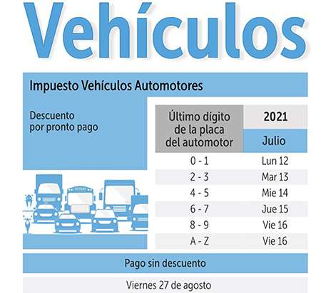 Impuesto de vehículos en Bogotá: ojo a las fechas y requisitos para pagarlo
