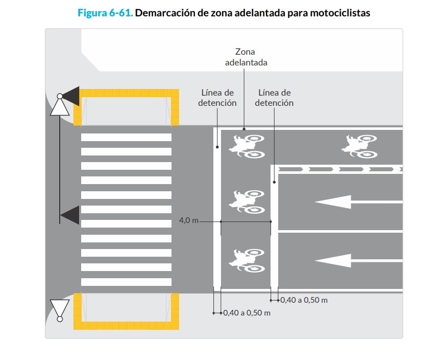 Estas son las nuevas señales de tránsito para motociclistas: ¿qué significan?