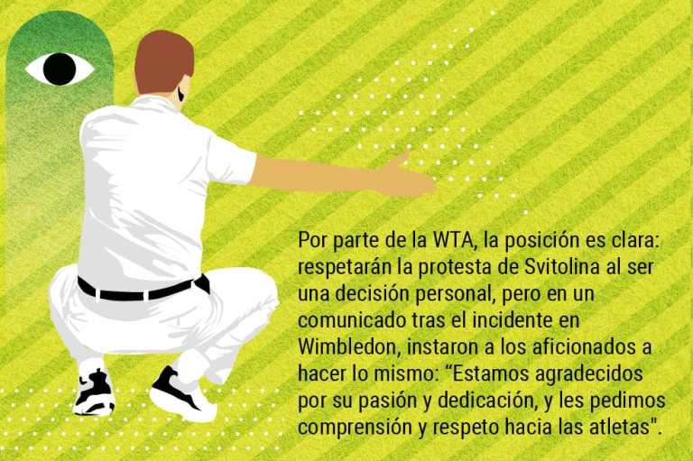 El mundo no es como lo pintan: La guerra en Ucrania también se libra en las canchas de tenis