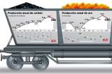 Se colgó la locomotora minera