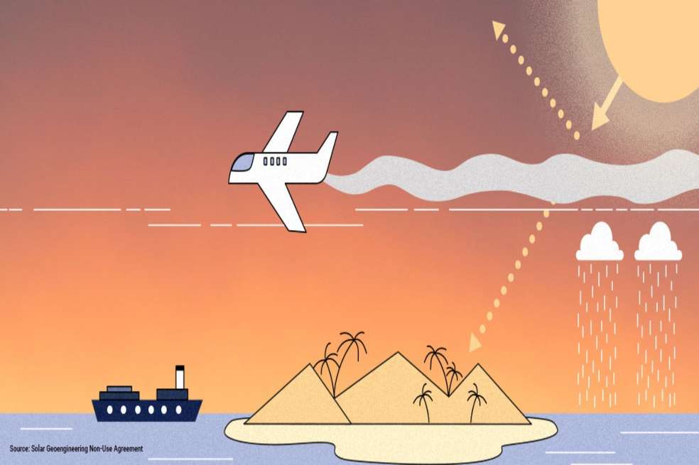 Geoingeniería Solar.