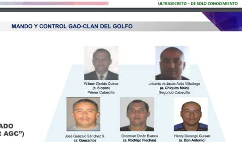 Chiquito Malo y Gonzalito: ¿Quiénes son los jefes del Clan del Golfo?