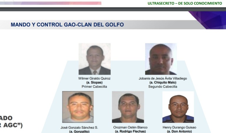Archivos secretos revelan que “Siopas” fue el líder del Clan del Golfo