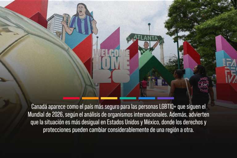 Radar Queer del 13 al 20 de junio.