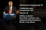 Las caras del candidato y magnate Donald Trump