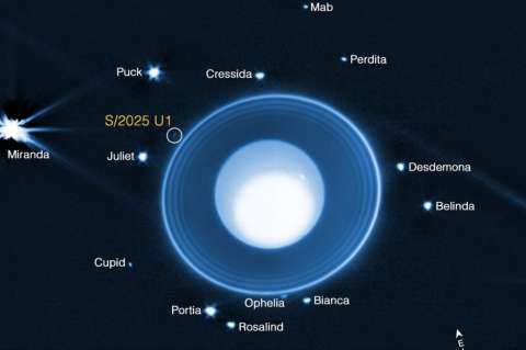 El telescopio James Webb de la NASA descubre la luna número 29 de Urano