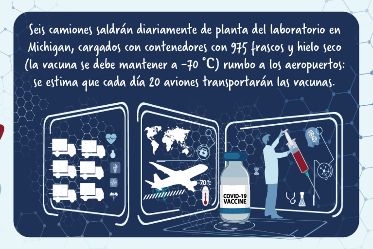 El mundo no es como lo pintan.