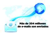 ¿Qué pasa en un minuto en internet?