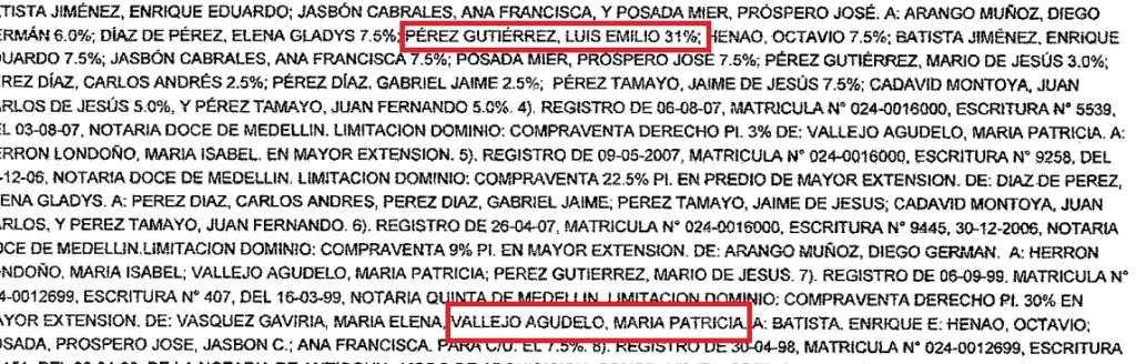 En el registro de matrícula inmobiliaria de ese predio en Santa Fe de Antioquia relacionan a Luis Pérez y a María Patricia Vallejo, entre otros familiares que han sido dueños del predio.