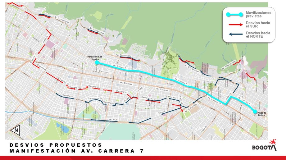 La Universidad Nacional es otro de los puntos que se prevé como más complejo. Allí,un grupo de manifestantes saldrádesde el centro educativo y se dirigirápor la calle 26 al occidente desde la carrera 33, hasta la Av. Boyacá. Se prevé que los manifestantes avancen al sur y posteriormente giren al occidente en la Av. Las Américas hasta la estación de Banderas.