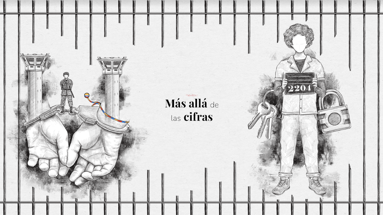Más allá de las cifras: migrantes en las cárceles