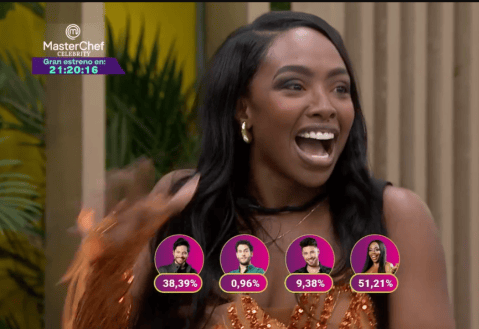 ¿Hubo trampa en la final ‘La casa de los famosos’? Esto se dice: “increíble”
