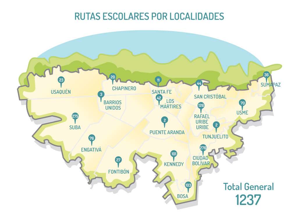 Mapa de Rutas Escolares PME / SDE