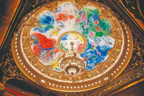 Cuando Chagall coloreó el techo de la Ópera Garnier