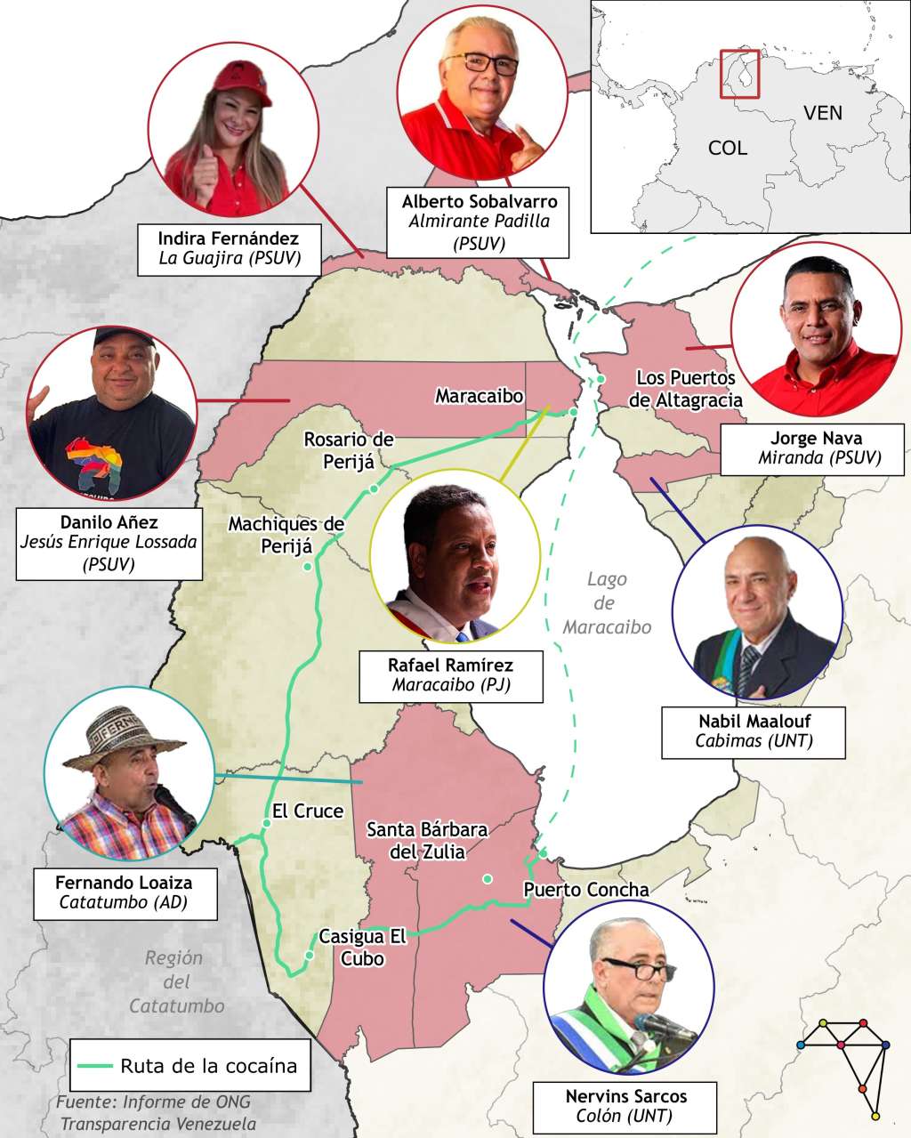 Ocho alcaldes del estado Zulia han sido detenidos entre octubre de 2024 a abril de 2025. Durante sus últimas alocuciones sobre el tema, Diosdado Cabello los ha involucrado en una presunta red de narcotráfico.